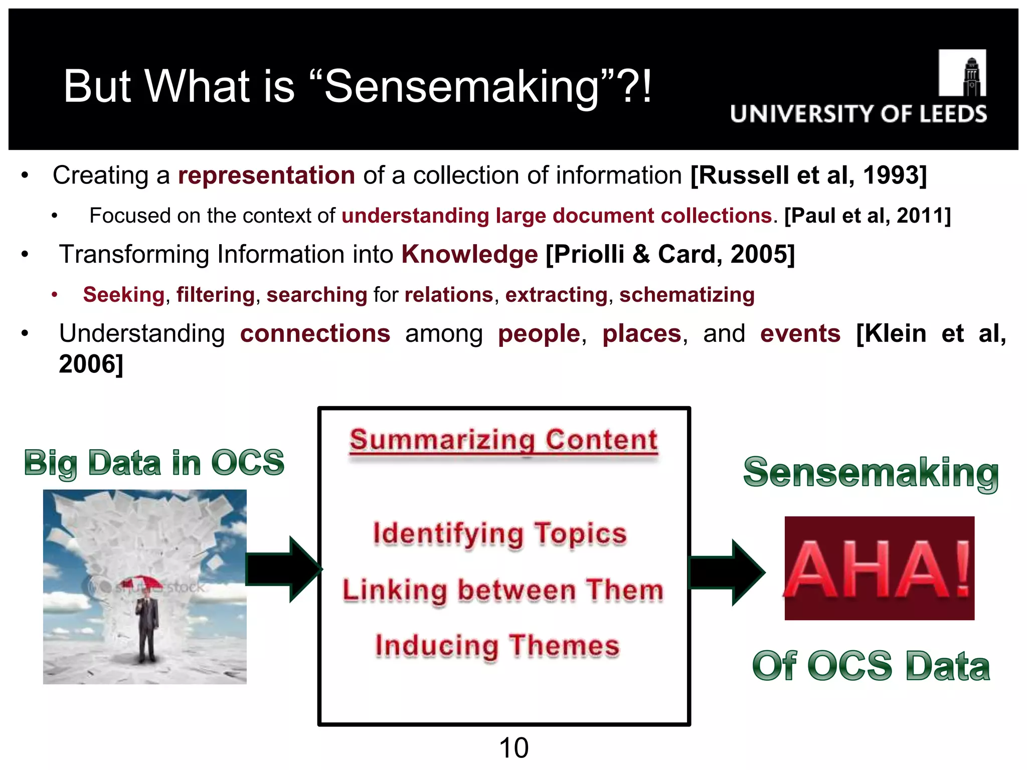 But What is “Sensemaking”?!
• Creating a representation of a collection of information [Russell et al, 1993]
    •     Focused on the context of understanding large document collections. [Paul et al, 2011]
•       Transforming Information into Knowledge [Priolli & Card, 2005]
    •     Seeking, filtering, searching for relations, extracting, schematizing
•       Understanding connections among people, places, and events [Klein et al,
        2006]




                                                    10
 