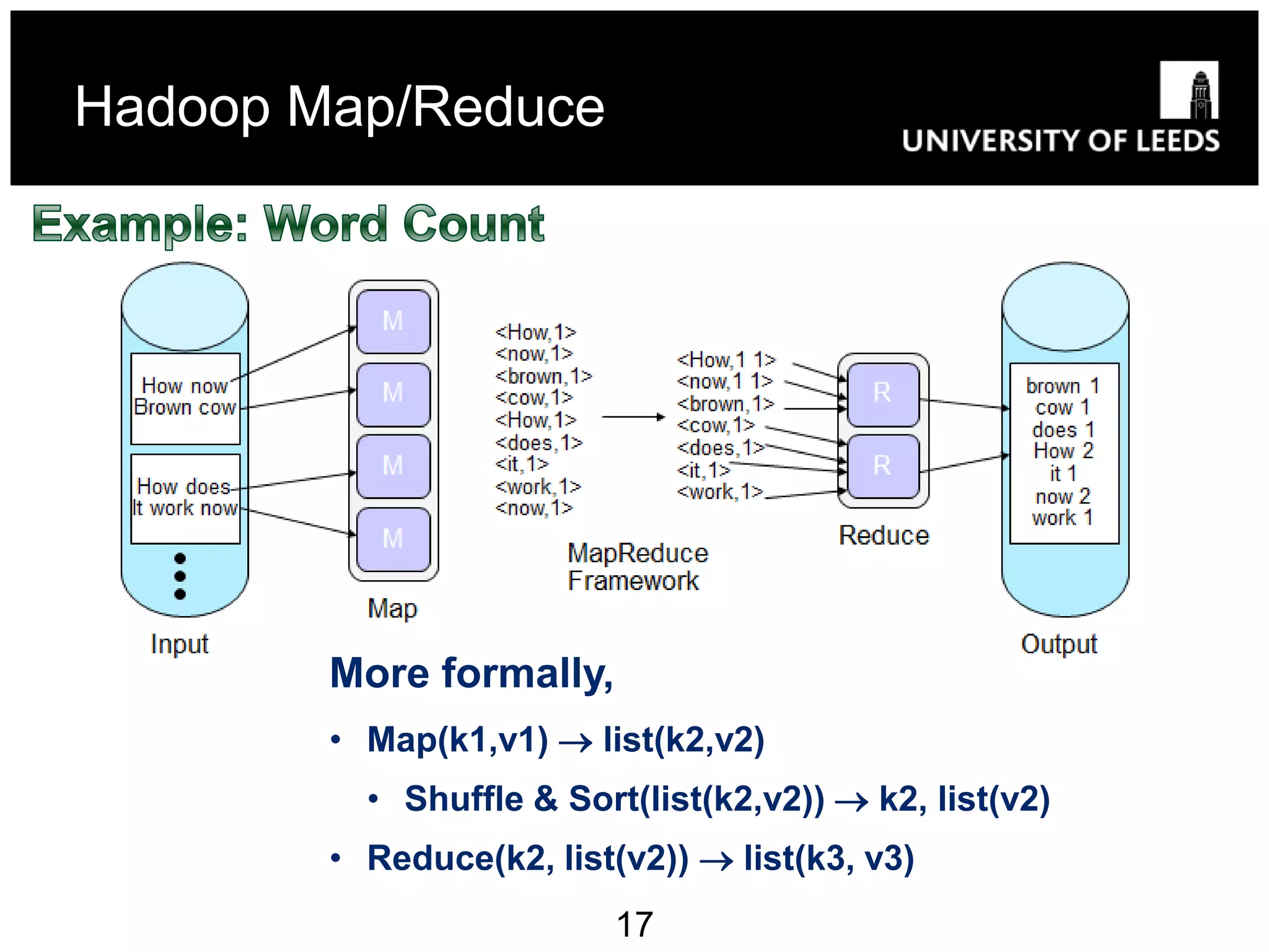 Hadoop Map/Reduce




        More formally,
        • Map(k1,v1)  list(k2,v2)
          • Shuffle & Sort(list(k2,v2))  k2, list(v2)
        • Reduce(k2, list(v2))  list(k3, v3)
                          17
 