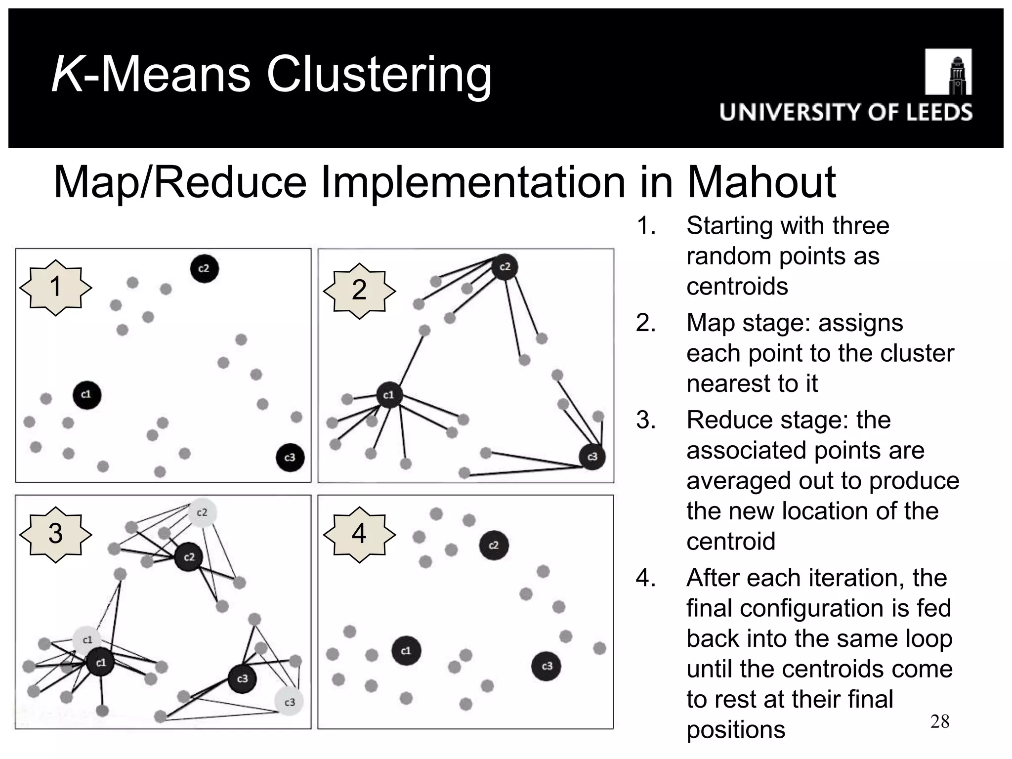 K-Means Clustering

Map/Reduce Implementation in Mahout
                          1.   Starting with three
                               random points as
1            2                 centroids
                          2.   Map stage: assigns
                               each point to the cluster
                               nearest to it
                          3.   Reduce stage: the
                               associated points are
                               averaged out to produce
                               the new location of the
3            4                 centroid
                          4.   After each iteration, the
                               final configuration is fed
                               back into the same loop
                               until the centroids come
                               to rest at their final
                                                       28
                               positions
 