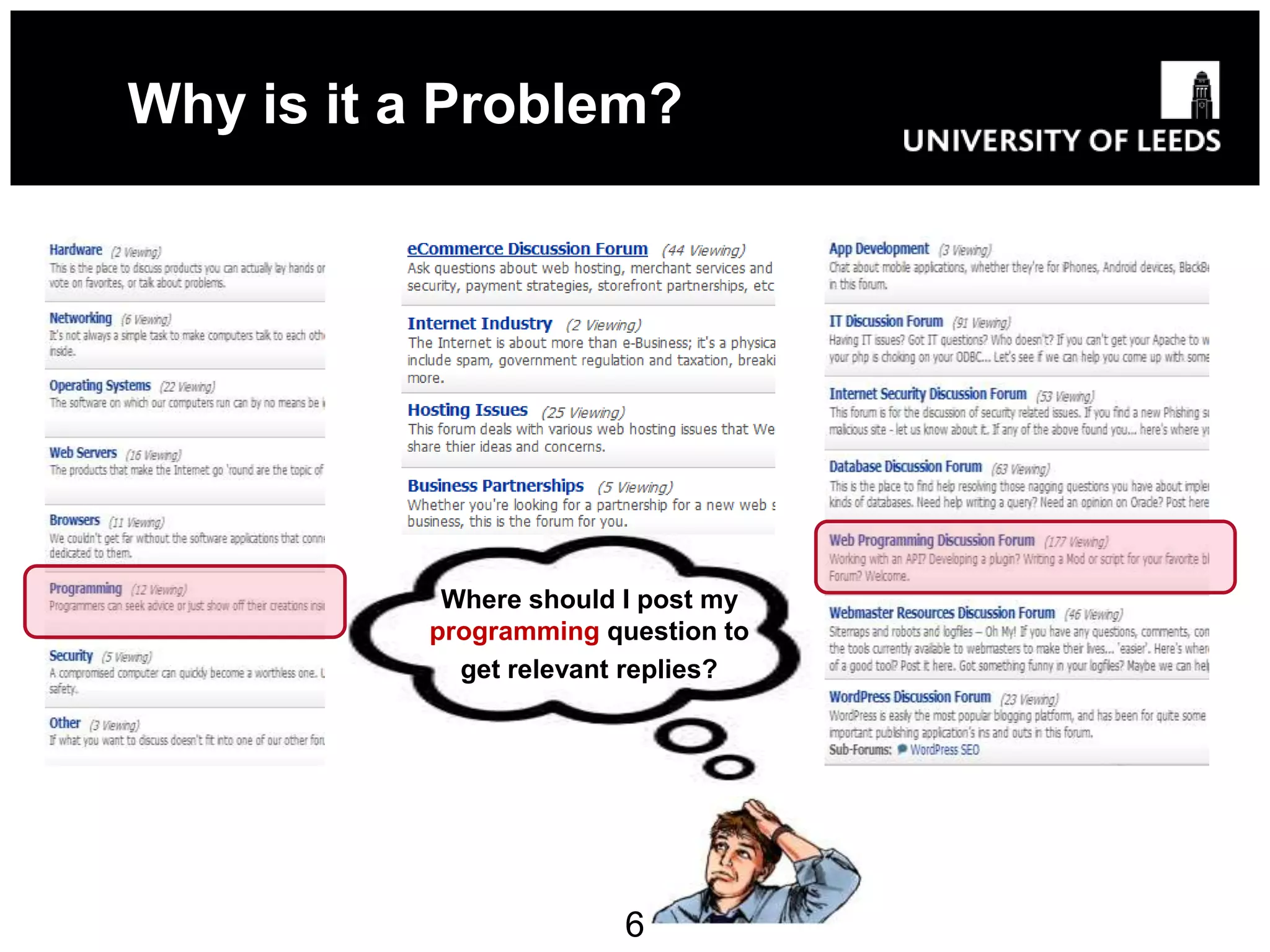 Why is it a Problem?




           Where should I post my
          programming question to
            get relevant replies?




                        6
 