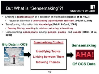 But What is “Sensemaking”?!
• Creating a representation of a collection of information [Russell et al, 1993]
    •     Focused on the context of understanding large document collections. [Paul et al, 2011]
•       Transforming Information into Knowledge [Priolli & Card, 2005]
    •     Seeking, filtering, searching for relations, extracting, schematizing
•       Understanding connections among people, places, and events [Klein et al,
        2006]




                                                    10
 