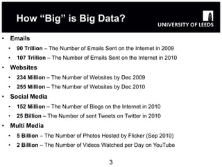 How “Big” is Big Data?
• Emails
  •   90 Trillion – The Number of Emails Sent on the Internet in 2009
  •   107 Trillion – The Number of Emails Sent on the Internet in 2010
• Websites
  •   234 Million – The Number of Websites by Dec 2009
  •   255 Million – The Number of Websites by Dec 2010
• Social Media
  •   152 Million – The Number of Blogs on the Internet in 2010
  •   25 Billion – The Number of sent Tweets on Twitter in 2010
• Multi Media
  •   5 Billion – The Number of Photos Hosted by Flicker (Sep 2010)
  •   2 Billion – The Number of Videos Watched per Day on YouTube


                                           3
 