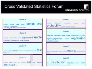 Cross Validated Statistics Forum




                                   34
 