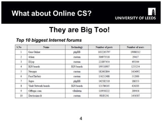 What about Online CS?

                They are Big Too!
 Top 10 biggest Internet forums




                              4
 