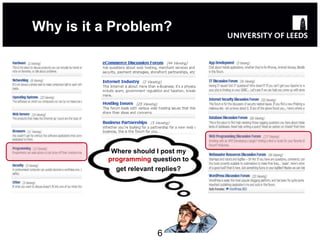 Why is it a Problem?




           Where should I post my
          programming question to
            get relevant replies?




                        6
 