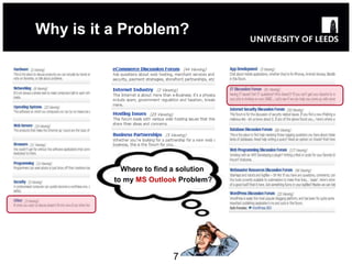 Why is it a Problem?




            Where to find a solution
          to my MS Outlook Problem?




                         7
 