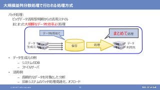 © 2021 NTT DATA Corporation 11
大規模並列分散処理で行われる処理方式
バッチ処理:
ビッグデータ活用黎明期からの活用スタイル
まとまった大規模なデータを効率よく処理
• データ生成元の例
– システムのDB
– ファイルサーバ
• 活用例
– 長期的なデータを対象とした分析
– 旧来システムのバッチ処理高速化、オフロード
保存
データ
生成元
処理 データ
利用先
データを貯めて まとめて処理
 
