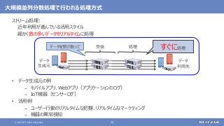 © 2021 NTT DATA Corporation 12
大規模並列分散処理で行われる処理方式
ストリーム処理:
近年利用が進んでいる活用スタイル
細かく数の多いデータをリアルタイムに処理
• データ生成元の例
– モバイルアプリ、Webアプリ（アプリケーションのログ）
– IoT機器（センサーログ）
• 活用例
– ユーザー行動のリアルタイムな把握、リアルタイムなマーケティング
– 機器の異常検知
データ
生成元
データ
利用先
処理
受信
データを受け取って すぐに処理
 