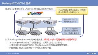 © 2021 NTT DATA Corporation 20
Hadoopのコンセプトと弱点
コンセプトは複数台のサーバのディスクを効率よく利用すること
ただしHadoop MapReduceはその仕組み上、繰り返しの多い処理・複雑な処理が苦手
– １つのMapReduceジョブ（処理単位）で実現できることは単純
⇒複雑な処理を実装するには、MapReduceジョブの組み合わせで実現
– MapReduceジョブの都度ディスクの読み書きが発生
・・・
複数台のサーバで
処理を分担する
ディスクの性能を
最大限に発揮させ、
スループットを最大化
ディスクの読み書きはコンピュータ処理で
最も時間のかかる操作の1つ
 