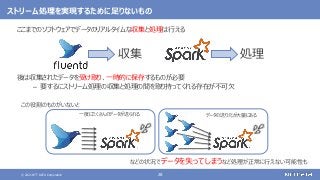 © 2021 NTT DATA Corporation 28
ストリーム処理を実現するために足りないもの
ここまでのソフトウェアでデータのリアルタイムな収集と処理は行える
後は収集されたデータを受け取り、一時的に保存するものが必要
– 要するにストリーム処理の収集と処理の間を取り持ってくれる存在が不可欠
収集 処理
この役割のものがいないと
などの状況でデータを失ってしまうなど処理が正常に行えない可能性も
一度にたくさんのデータが送られる データの送り元が大量にある
 