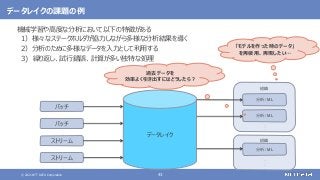 © 2021 NTT DATA Corporation 43
データレイクの課題の例
機械学習や高度な分析において以下の特徴がある
1）様々なステークホルダが協力しながら多様な分析結果を導く
2）分析のために多様なデータを入力として利用する
3) 繰り返し、試行錯誤、計算が多い独特な処理
データレイク
バッチ
バッチ
ストリーム
ストリーム
組織
分析 / ML
組織
分析 / ML
分析 / ML
・
・
・
・
・
・
・
・
・
・
・
・
「モデルを作った時のデータ」
を再使用、再現したい…
過去データを
効率よく引き出すにはどうしたら？
 