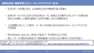 © 2021 NTT DATA Corporation 56
高度な分析・機械学習とストレージレイヤソフトウェア まとめ
• 近年はデータ処理に加え、より高度な分析や機械学習の需要も
• 従来のデータレイクには多くの利点がある一方、高度化する要件に対してデータの整合性
を保つのが難しい/更新の重複への対応が難しいなどの課題がある
• 上記課題に対して、ここ数年、データレイクを進化させるOSSのストレージレイヤソフトウェ
アが登場
• 例えばDelta Lakeでは、前述の「過去データの参照」などに対応
• 他に、「データの整合性担保」や「更新重複への対応」などの要件にも対応可能※
※Delta Lakeについては、NTTデータのInsight記事も参考にどうぞ
「Delta Lake ～データレイクにデータ分析向けの特長を添えて～」 https://www.nttdata.com/jp/ja/data-insight/2020/0716/
 