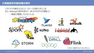 © 2021 NTT DATA Corporation 7
大規模並列分散処理の現状
ソフトウェアの進化とともにユースケースも増えてきている
また、Hadoopの成功を受けて、多くのプロダクトが登場した
→複雑で理解しづらくなっている
このほかにも書ききれなかったものがたくさん…
 