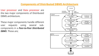 Components of Distributed DBMS Architecture
User processor and Data processor are
the two major components of Distributed
DBMS architecture.
These major components handle different
user requests using several sub-
components in a Peer-to-Peer Distributed
DBMS. Those are;
 