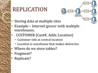REPLICATION
• Storing data at multiple sites
• Example – Internet grocer with multiple
  warehouses.
• CUSTOMER (Cust#, Addr, Location)
  • Customer info at central location
  • Location is warehouse that makes deliveries
• Where do we store tables?
• Fragment?
• Replicate?
 