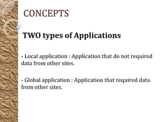 CONCEPTS

TWO types of Applications

• Local application : Application that do not required
data from other sites.

• Global application : Application that required data
from other sites.
 