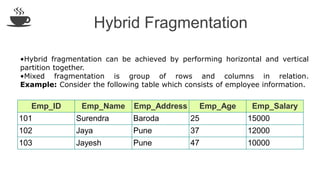 Hybrid Fragmentation
Emp_ID Emp_Name Emp_Address Emp_Age Emp_Salary
101 Surendra Baroda 25 15000
102 Jaya Pune 37 12000
103 Jayesh Pune 47 10000
•Hybrid fragmentation can be achieved by performing horizontal and vertical
partition together.
•Mixed fragmentation is group of rows and columns in relation.
Example: Consider the following table which consists of employee information.
 