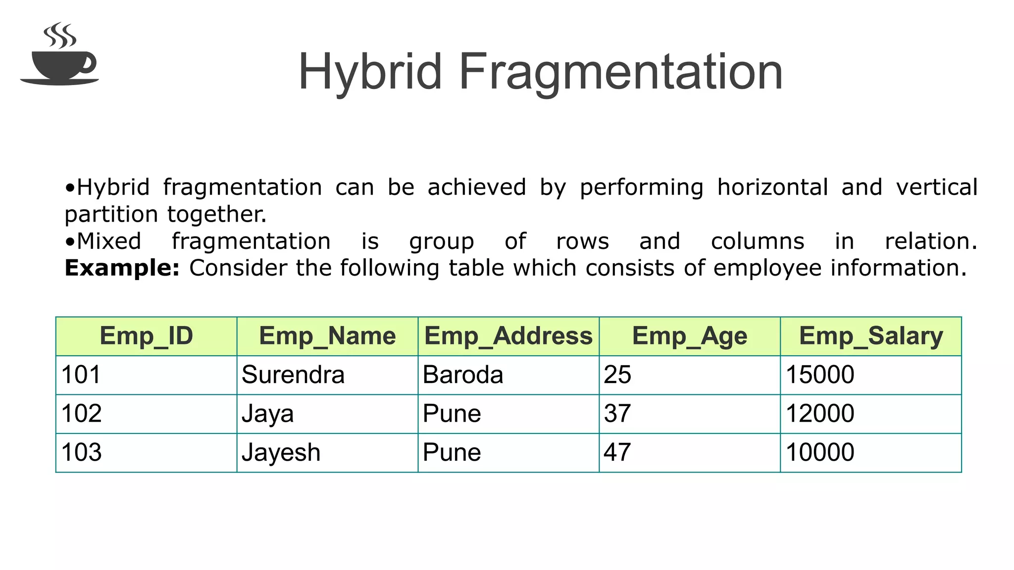 Hybrid Fragmentation
Emp_ID Emp_Name Emp_Address Emp_Age Emp_Salary
101 Surendra Baroda 25 15000
102 Jaya Pune 37 12000
103 Jayesh Pune 47 10000
•Hybrid fragmentation can be achieved by performing horizontal and vertical
partition together.
•Mixed fragmentation is group of rows and columns in relation.
Example: Consider the following table which consists of employee information.
 