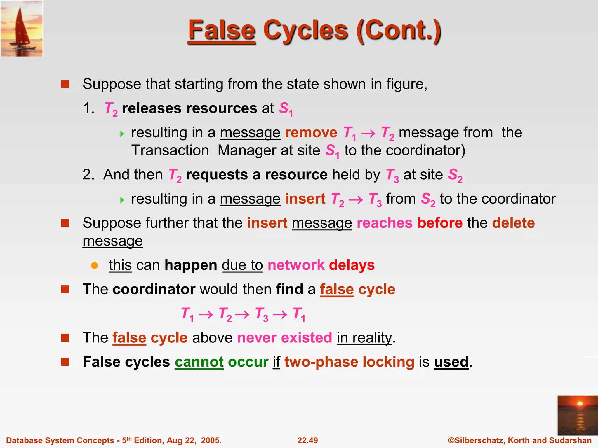 ©Silberschatz, Korth and Sudarshan 22.49 Database System Concepts - 5th Edition, Aug 22, 2005. False Cycles (Cont.)  Suppose that starting from the state shown in figure, 1. T2 releases resources at S1  resulting in a message remove T1  T2 message from the Transaction Manager at site S1 to the coordinator) 2. And then T2 requests a resource held by T3 at site S2  resulting in a message insert T2  T3 from S2 to the coordinator  Suppose further that the insert message reaches before the delete message  this can happen due to network delays  The coordinator would then find a false cycle T1  T2  T3  T1  The false cycle above never existed in reality.  False cycles cannot occur if two-phase locking is used. 