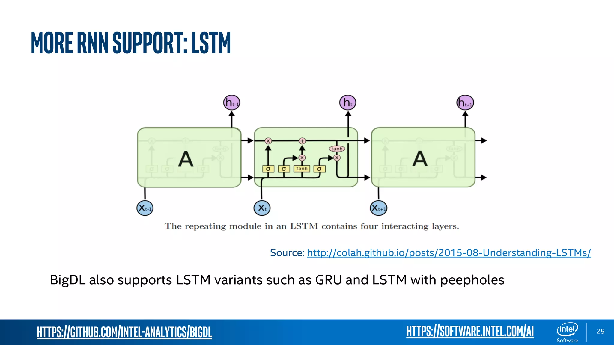 https://github.com/intel-analytics/BigDL 29 MoreRNNSupport:LSTM BigDL also supports LSTM variants such as GRU and LSTM with peepholes Source: http://colah.github.io/posts/2015-08-Understanding-LSTMs/ https://software.intel.com/ai 