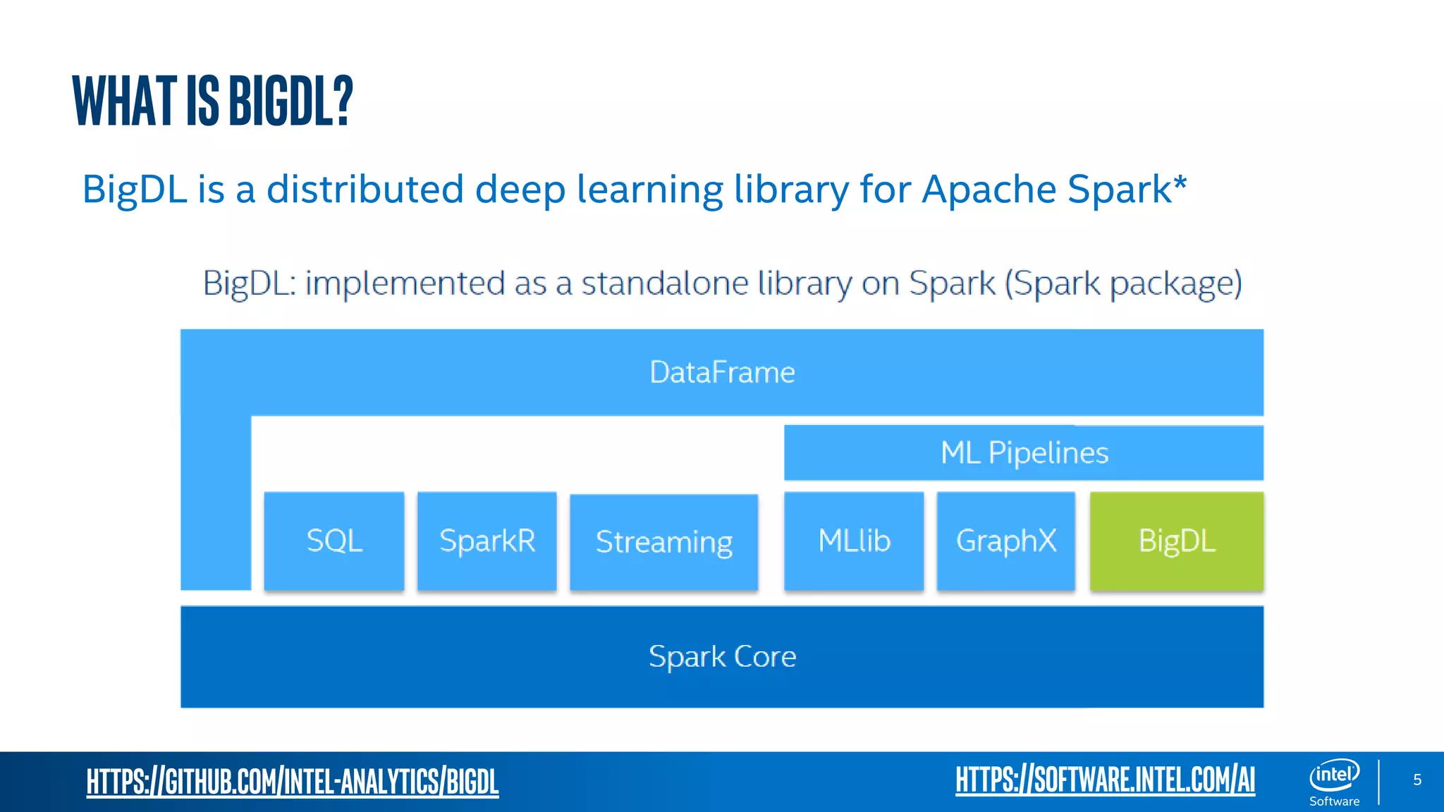 https://github.com/intel-analytics/BigDL 5 WhatisBigDL? BigDL is a distributed deep learning library for Apache Spark* https://software.intel.com/ai 