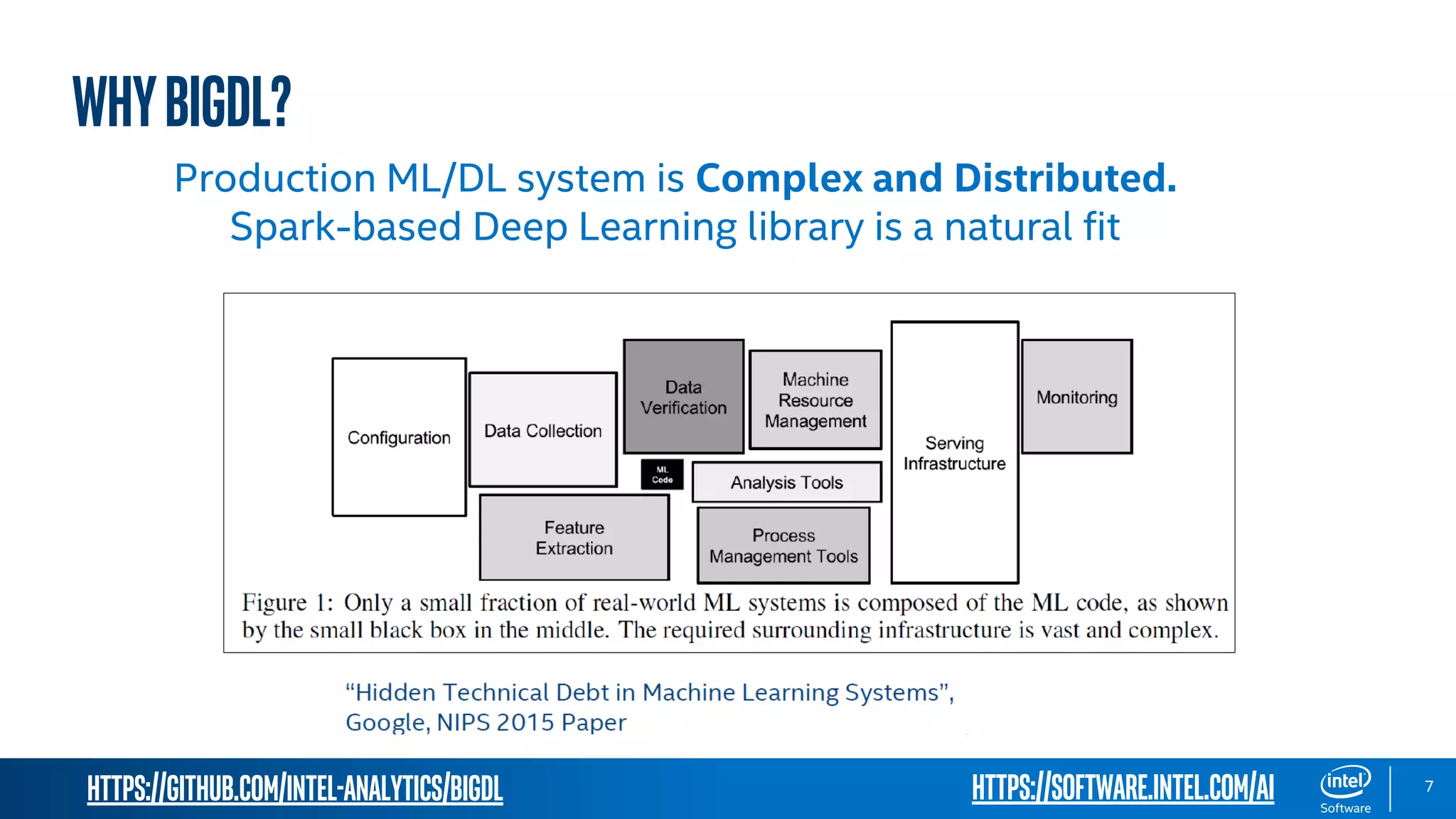https://github.com/intel-analytics/BigDL https://software.intel.com/ai 7 Production ML/DL system is Complex and Distributed. Spark-based Deep Learning library is a natural fit WhyBigDL? 