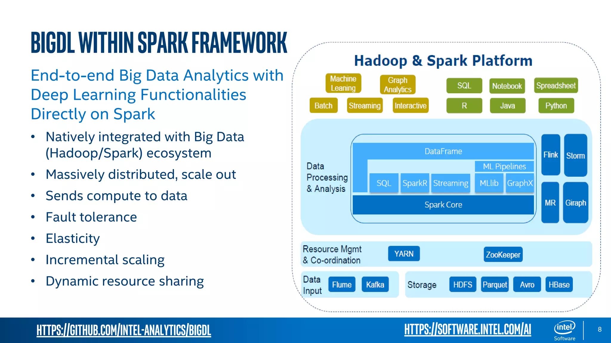 https://github.com/intel-analytics/BigDL 8 BIGDLWITHINSPARKFRAMEWORK End-to-end Big Data Analytics with Deep Learning Functionalities Directly on Spark • Natively integrated with Big Data (Hadoop/Spark) ecosystem • Massively distributed, scale out • Sends compute to data • Fault tolerance • Elasticity • Incremental scaling • Dynamic resource sharing https://software.intel.com/ai 