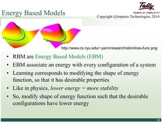 © Tally Solutions Pvt. Ltd. All Rights Reserved 2222
Copyright @Impetus Technologies, 2014
• RBM are Energy Based Models (EBM)
• EBM associate an energy with every configuration of a system
• Learning corresponds to modifying the shape of energy
function, so that it has desirable properties
• Like in physics, lower energy = more stability
• So, modify shape of energy function such that the desirable
configurations have lower energy
Energy Based Models
http://www.cs.nyu.edu/~yann/research/ebm/loss-func.png
 