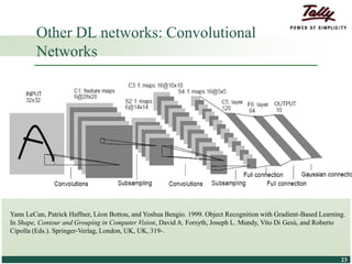 © Tally Solutions Pvt. Ltd. All Rights Reserved 2323
Other DL networks: Convolutional
Networks
Yann LeCun, Patrick Haffner, Léon Bottou, and Yoshua Bengio. 1999. Object Recognition with Gradient-Based Learning.
In Shape, Contour and Grouping in Computer Vision, David A. Forsyth, Joseph L. Mundy, Vito Di Gesù, and Roberto
Cipolla (Eds.). Springer-Verlag, London, UK, UK, 319-.
 