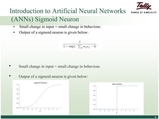 © Tally Solutions Pvt. Ltd. All Rights Reserved 44
Introduction to Artificial Neural Networks
(ANNs) Sigmoid Neuron
• Small change in input = small change in behaviour.
• Output of a sigmoid neuron is given below:
• Small change in input = small change in behaviour.
• Output of a sigmoid neuron is given below:
 