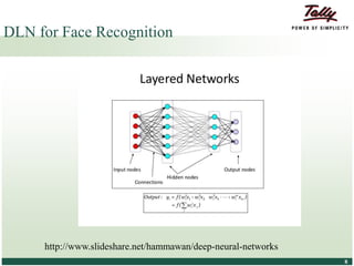© Tally Solutions Pvt. Ltd. All Rights Reserved 88
DLN for Face Recognition
http://www.slideshare.net/hammawan/deep-neural-networks
 