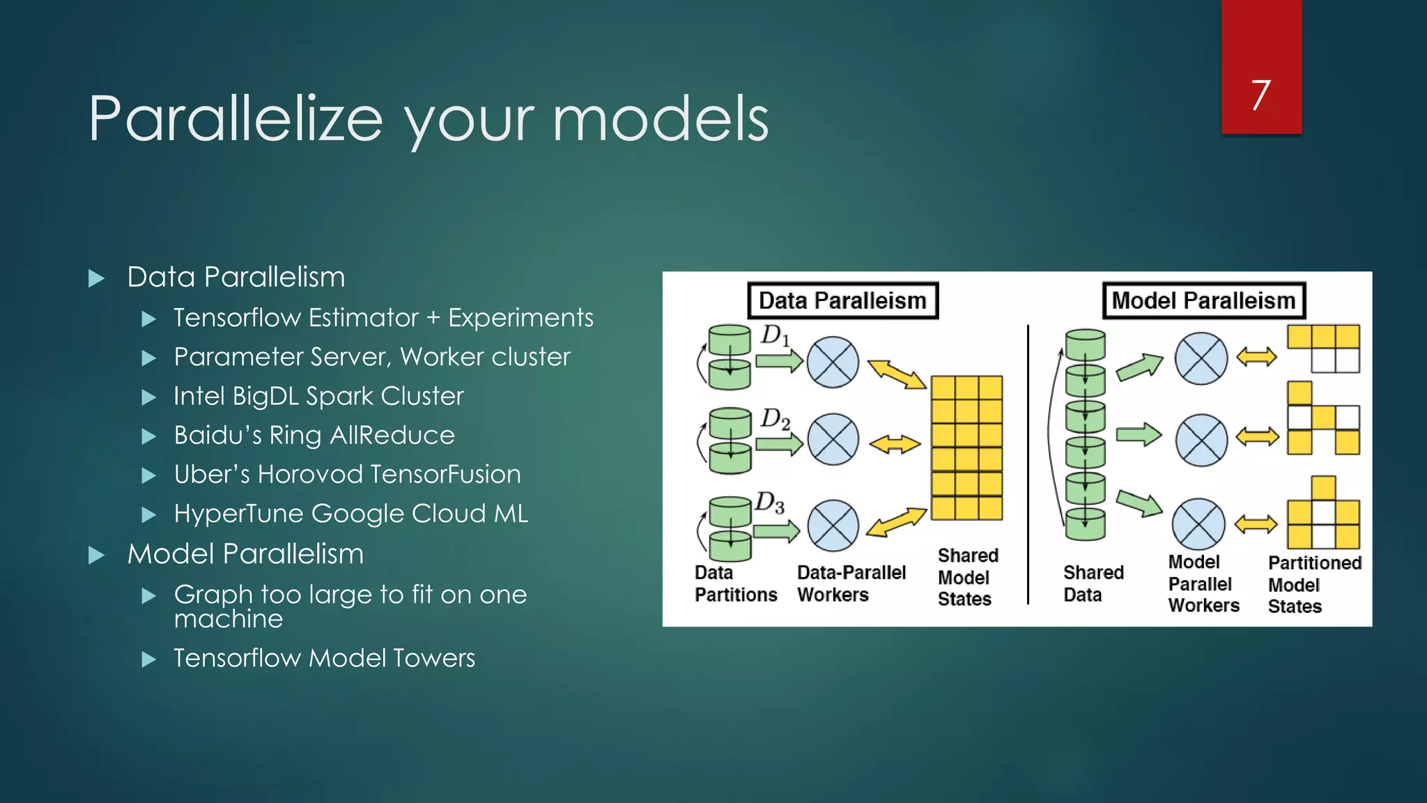 Parallelize your models
 Data Parallelism
 Tensorflow Estimator + Experiments
 Parameter Server, Worker cluster
 Intel BigDL Spark Cluster
 Baidu’s Ring AllReduce
 Uber’s Horovod TensorFusion
 HyperTune Google Cloud ML
 Model Parallelism
 Graph too large to fit on one
machine
 Tensorflow Model Towers
7
 