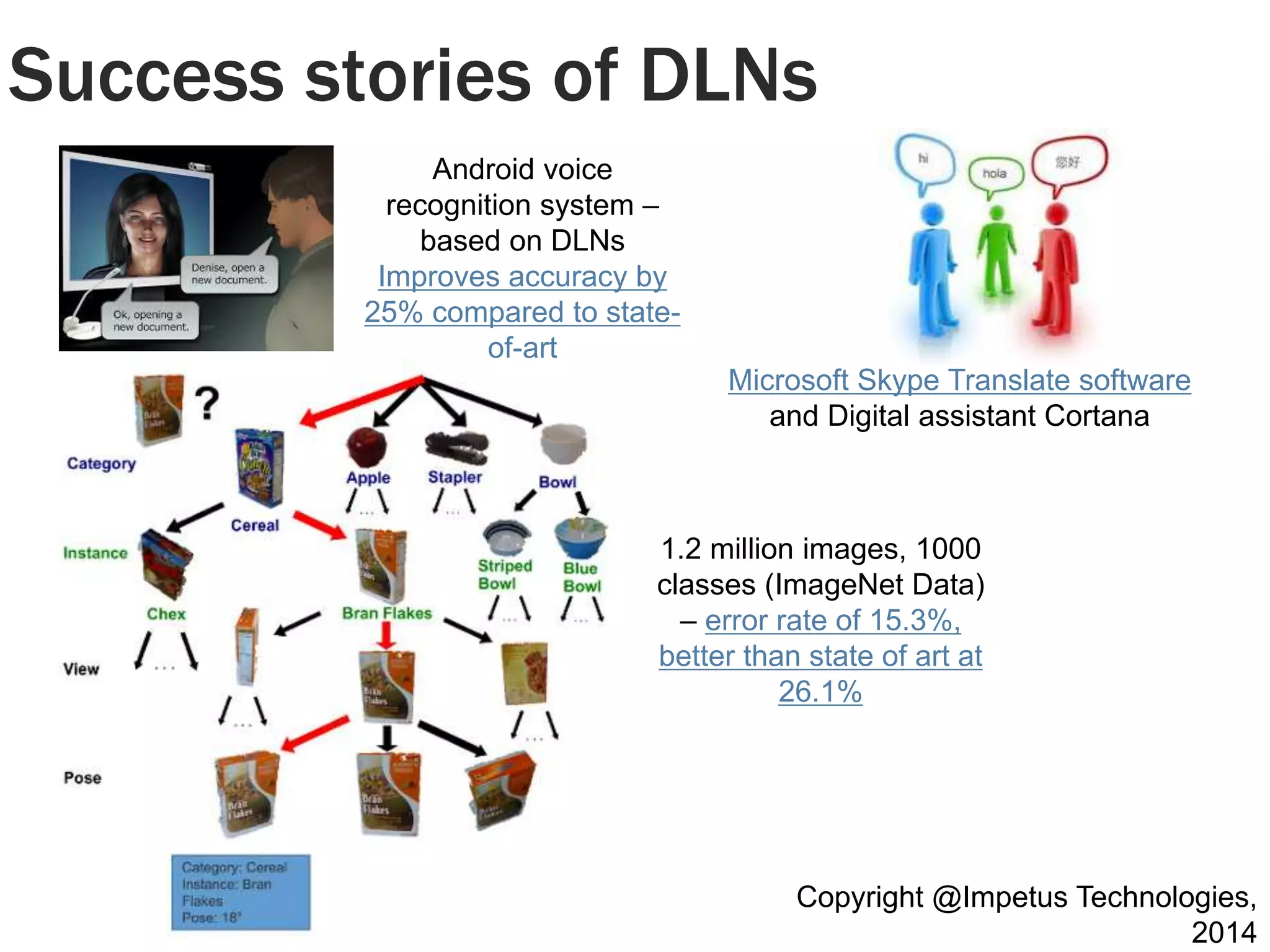 Copyright @Impetus Technologies, 
2014 
Success stories of DLNs 
Android voice 
recognition system – 
based on DLNs 
Improves accuracy by 
25% compared to state-of- 
art 
Microsoft Skype Translate software 
and Digital assistant Cortana 
1.2 million images, 1000 
classes (ImageNet Data) 
– error rate of 15.3%, 
better than state of art at 
26.1% 
 