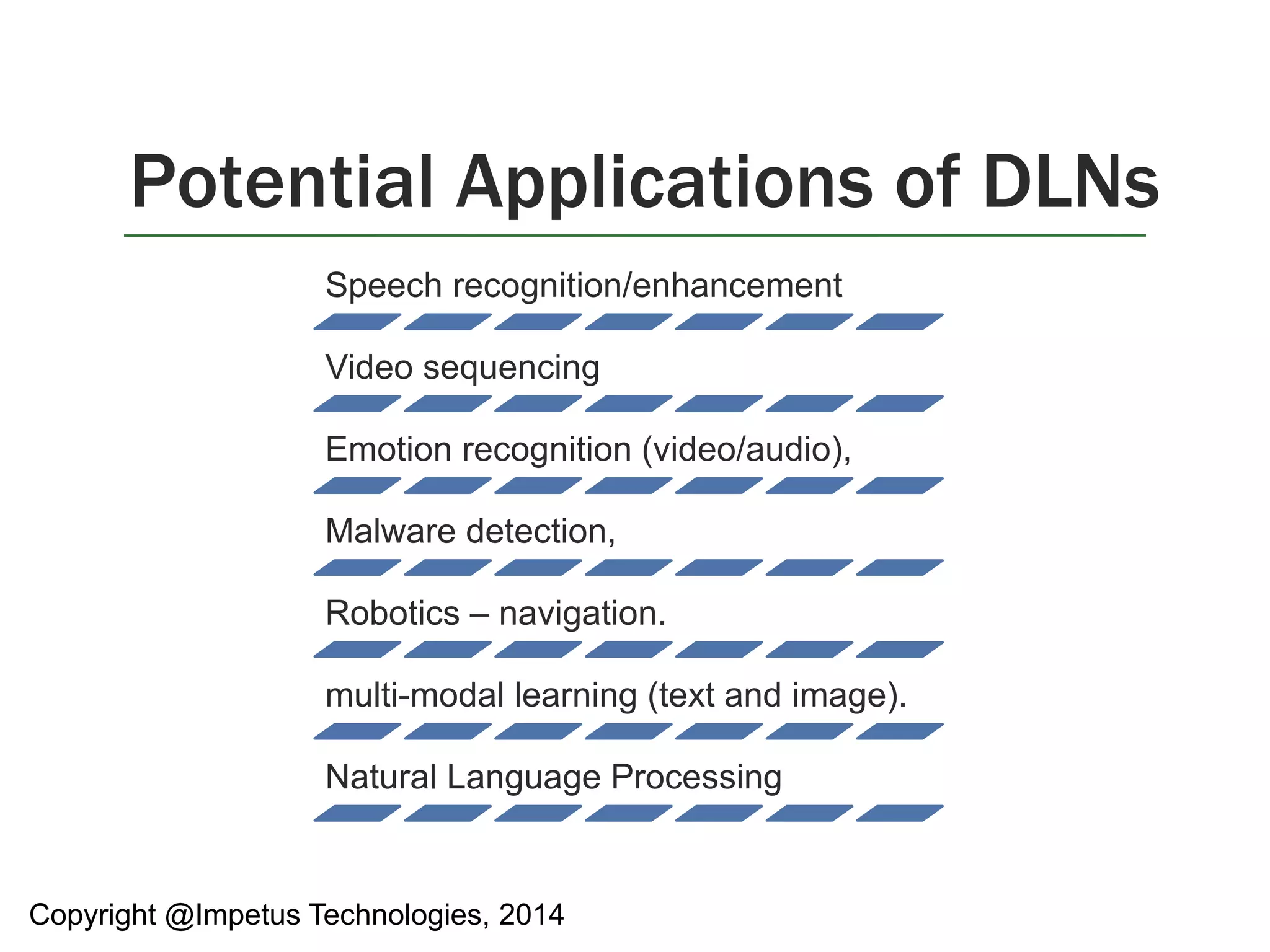 Potential Applications of DLNs 
Speech recognition/enhancement 
Video sequencing 
Emotion recognition (video/audio), 
Malware detection, 
Robotics – navigation. 
multi-modal learning (text and image). 
Natural Language Processing 
Copyright @Impetus Technologies, 2014 
 