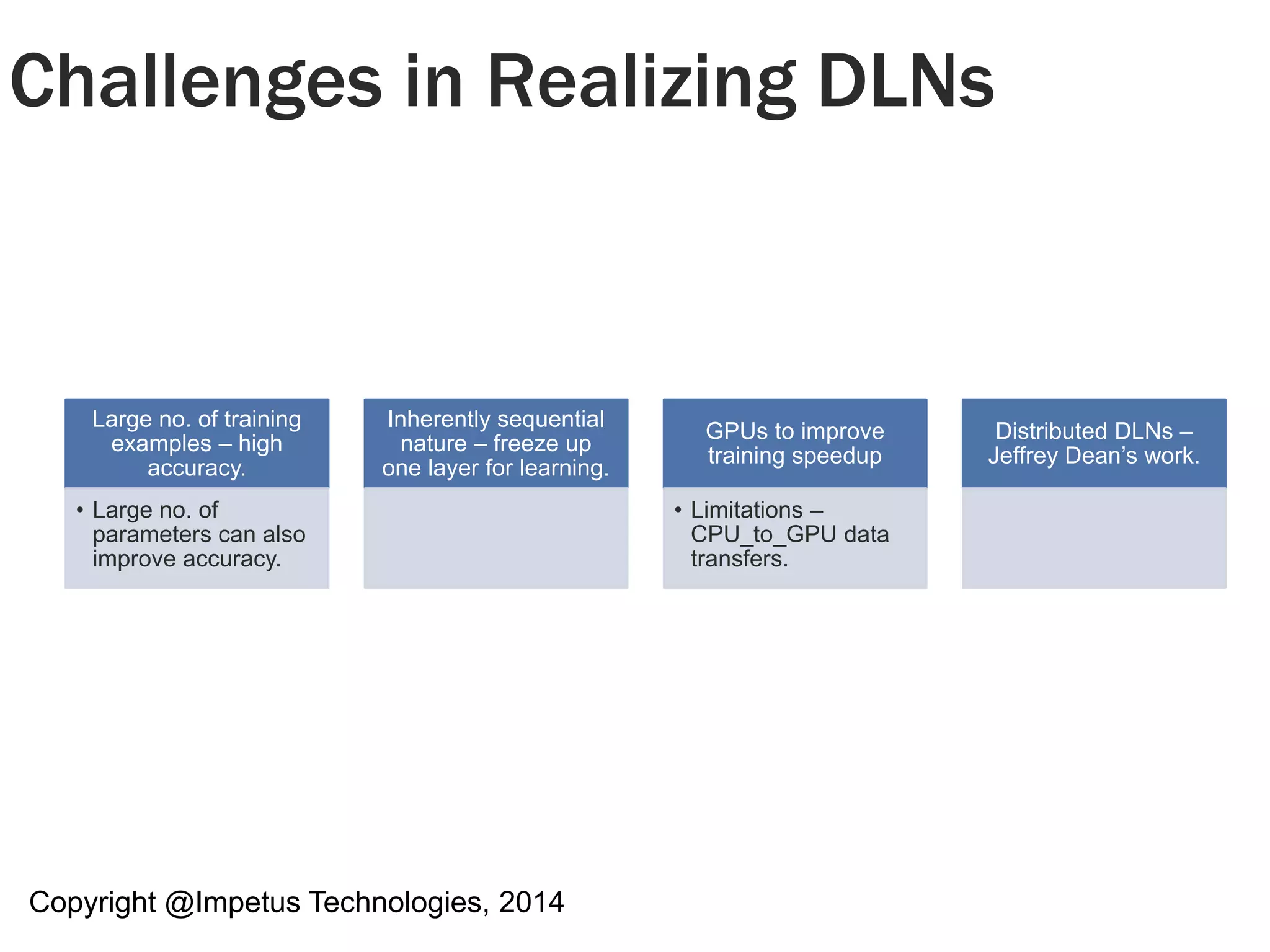 Challenges in Realizing DLNs 
Large no. of training 
examples – high 
accuracy. 
• Large no. of 
parameters can also 
improve accuracy. 
Inherently sequential 
nature – freeze up 
one layer for learning. 
Copyright @Impetus Technologies, 2014 
GPUs to improve 
training speedup 
• Limitations – 
CPU_to_GPU data 
transfers. 
Distributed DLNs – 
Jeffrey Dean’s work. 
 