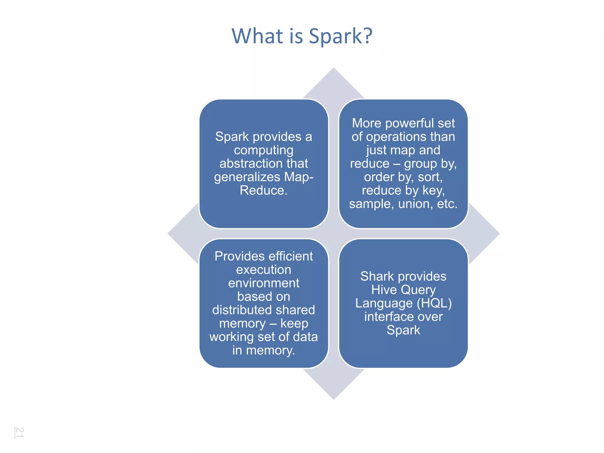 What is Spark? 
21 
Spark provides a 
computing 
abstraction that 
generalizes Map- 
Reduce. 
More powerful set 
of operations than 
just map and 
reduce – group by, 
order by, sort, 
reduce by key, 
sample, union, etc. 
Provides efficient 
execution 
environment 
based on 
distributed shared 
memory – keep 
working set of data 
in memory. 
Shark provides 
Hive Query 
Language (HQL) 
interface over 
Spark 
 