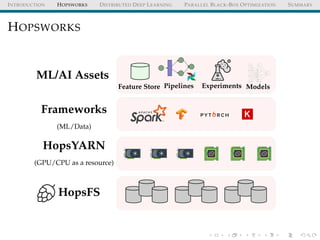 INTRODUCTION HOPSWORKS DISTRIBUTED DEEP LEARNING PARALLEL BLACK-BOX OPTIMIZATION SUMMARY
HOPSWORKS
HopsFS
HopsYARN
(GPU/CPU as a resource)
Frameworks
(ML/Data)
Feature Store Pipelines Experiments Models
b0
x0,1
x0,2
x0,3
b1
x1,1
x1,2
x1,3
ˆy
ML/AI Assets
 