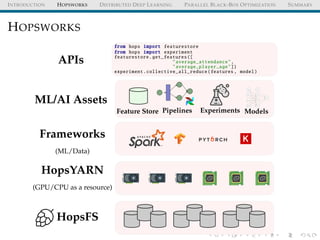 INTRODUCTION HOPSWORKS DISTRIBUTED DEEP LEARNING PARALLEL BLACK-BOX OPTIMIZATION SUMMARY
HOPSWORKS
HopsFS
HopsYARN
(GPU/CPU as a resource)
Frameworks
(ML/Data)
Feature Store Pipelines Experiments Models
b0
x0,1
x0,2
x0,3
b1
x1,1
x1,2
x1,3
ˆy
ML/AI Assets
from hops import featurestore
from hops import experiment
featurestore.get_features([
"average_attendance",
"average_player_age"])
experiment.collective_all_reduce(features , model)
APIs
 
