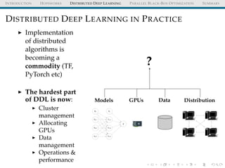 INTRODUCTION HOPSWORKS DISTRIBUTED DEEP LEARNING PARALLEL BLACK-BOX OPTIMIZATION SUMMARY
DISTRIBUTED DEEP LEARNING IN PRACTICE
Implementation
of distributed
algorithms is
becoming a
commodity (TF,
PyTorch etc)
The hardest part
of DDL is now:
Cluster
management
Allocating
GPUs
Data
management
Operations &
performance
?
Models GPUs Data Distribution
b0
x0,1
x0,2
x0,3
b1
x1,1
x1,2
x1,3
ˆy
 