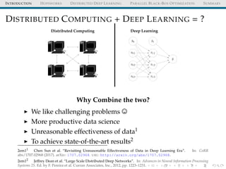 INTRODUCTION HOPSWORKS DISTRIBUTED DEEP LEARNING PARALLEL BLACK-BOX OPTIMIZATION SUMMARY
DISTRIBUTED COMPUTING + DEEP LEARNING = ?
b0
x0,1
x0,2
x0,3
b1
x1,1
x1,2
x1,3
ˆy
Distributed Computing Deep Learning
Why Combine the two?
We like challenging problems
More productive data science
Unreasonable effectiveness of data1
To achieve state-of-the-art results2
2em11
Chen Sun et al. “Revisiting Unreasonable Effectiveness of Data in Deep Learning Era”. In: CoRR
abs/1707.02968 (2017). arXiv: 1707.02968. URL: http://arxiv.org/abs/1707.02968.
2em12
Jeffrey Dean et al. “Large Scale Distributed Deep Networks”. In: Advances in Neural Information Processing
Systems 25. Ed. by F. Pereira et al. Curran Associates, Inc., 2012, pp. 1223–1231.
 