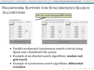 INTRODUCTION HOPSWORKS DISTRIBUTED DEEP LEARNING PARALLEL BLACK-BOX OPTIMIZATION SUMMARY
FRAMEWORK SUPPORT FOR SYNCHRONOUS SEARCH
ALGORITHMS
Fits very well with Spark BSP model
Un-directed search
N spark tasks N eval metrics Max/Min
h
Driver/Parameter Server
Synchronous directed search (2 iterations)
N spark tasks
Barrier
N spark tasks N eval metrics Synchronization
Barrier
. . .
N eval metrics Synchronization
Driver/Parameter Server
Parallel un-directed/synchronous search is trivial using
Spark and a distributed ﬁle system
Example of un-directed search algorithms: random and
grid search
Example of synchronous search algorithms: differential
evolution
 