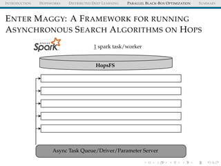 INTRODUCTION HOPSWORKS DISTRIBUTED DEEP LEARNING PARALLEL BLACK-BOX OPTIMIZATION SUMMARY
ENTER MAGGY: A FRAMEWORK FOR RUNNING
ASYNCHRONOUS SEARCH ALGORITHMS ON HOPS
1 spark task/worker
HopsFS
Async Task Queue/Driver/Parameter Server
 