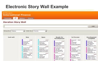 Electronic Story Wall Example
 
