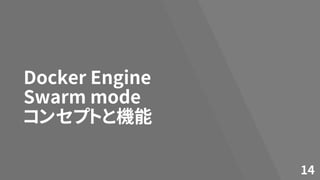 Docker Engine
Swarm mode
コンセプトと機能
14
 