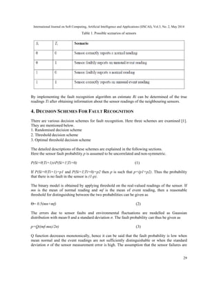International Journal on Soft Computing, Artificial Intelligence and Applications (IJSCAI), Vol.3, No. 2, May 2014
29
Table 1. Possible scenarios of sensors
By implementing the fault recognition algorithm an estimate Ri can be determined of the true
readings Ti after obtaining information about the sensor readings of the neighbouring sensors.
4. DECISION SCHEMES FOR FAULT RECOGNITION
There are various decision schemes for fault recognition. Here three schemes are examined [1].
They are mentioned below.
1. Randomised decision scheme
2. Threshold decision scheme
3. Optimal threshold decision scheme
The detailed descriptions of these schemes are explained in the following sections.
Here the sensor fault probability p is assumed to be uncorrelated and non-symmetric.
P(Si=0|Ti=1)≠P(Si=1|Ti=0) (1)
If P(Si=0|Ti=1)=p1 and P(Si=1|Ti=0)=p2 then p is such that p=(p1+p2). Thus the probability
that there is no fault in the sensor is (1-p).
The binary model is obtained by applying threshold on the real-valued readings of the sensor. If
mn is the mean of normal reading and mf is the mean of event reading, then a reasonable
threshold for distinguishing between the two probabilities can be given as
Θ= 0.5(mn+mf) (2)
The errors due to sensor faults and environmental fluctuations are modelled as Gaussian
distribution with mean 0 and a standard deviation σ. The fault probability can thus be given as
p=Q((mf-mn)/2σ) (3)
Q function decreases monotonically, hence it can be said that the fault probability is low when
mean normal and the event readings are not sufficiently distinguishable or when the standard
deviation σ of the sensor measurement error is high. The assumption that the sensor failures are
 