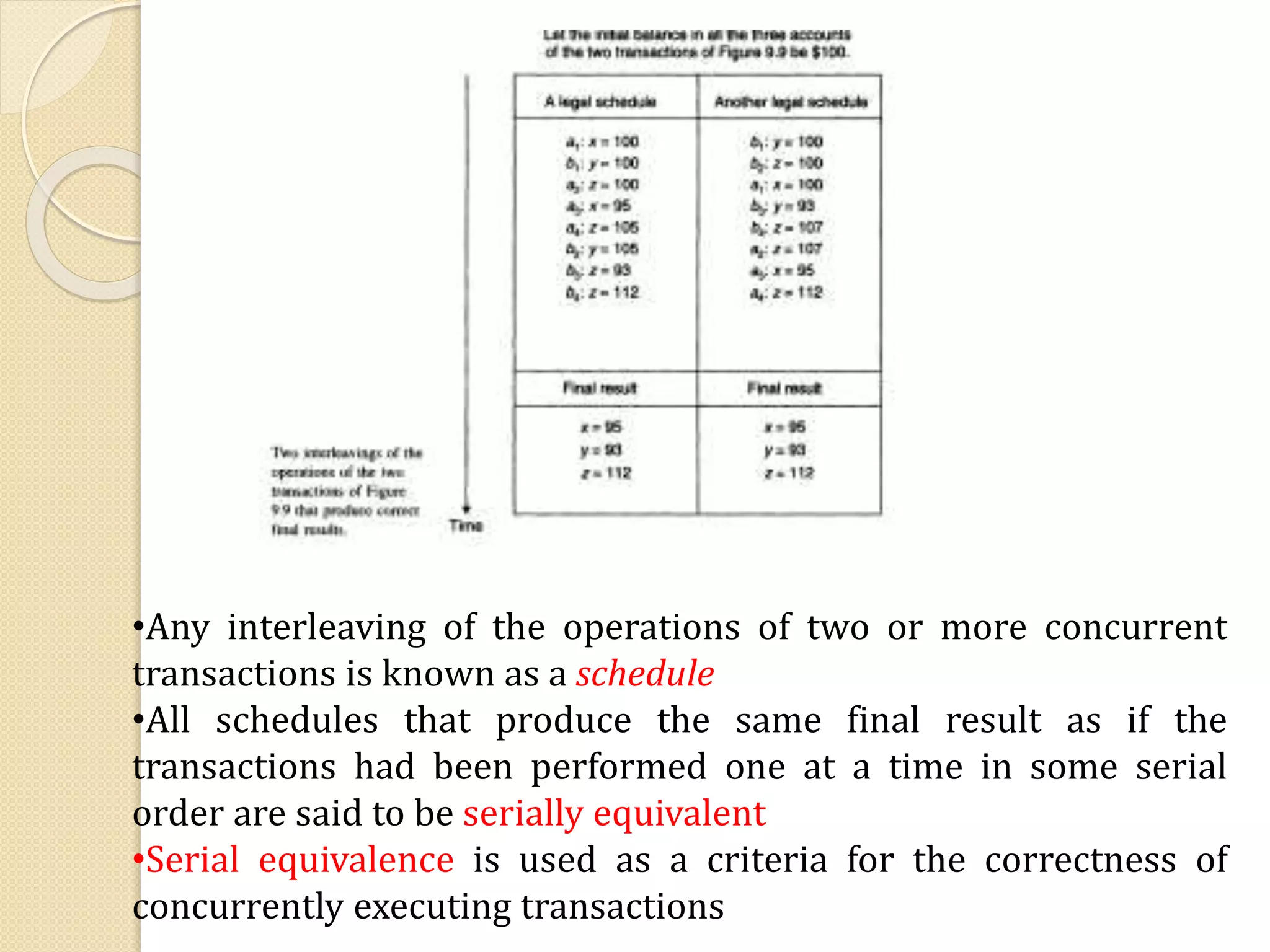 •Any interleaving of the operations of two or more concurrent
transactions is known as a schedule
•All schedules that produce the same final result as if the
transactions had been performed one at a time in some serial
order are said to be serially equivalent
•Serial equivalence is used as a criteria for the correctness of
concurrently executing transactions
 