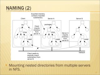 Mounting nested directories from multiple servers in NFS. 