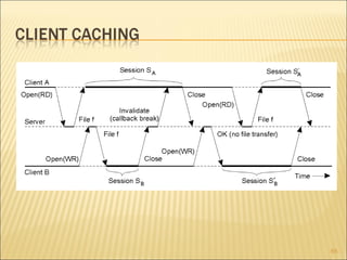 The use of  local copies when opening a session in Coda. 