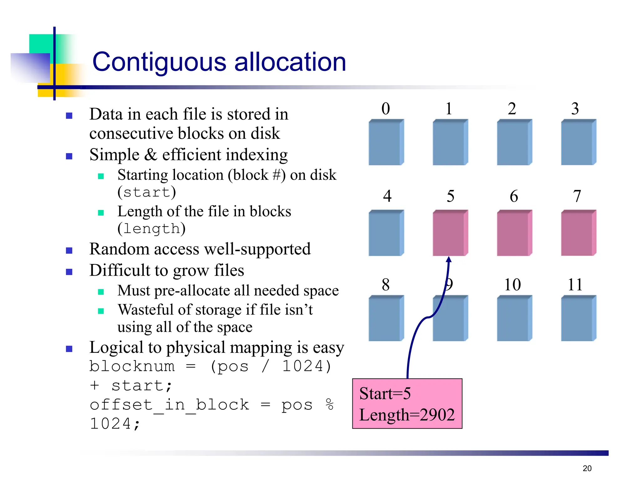 20
Contiguous allocation
 Data in each file is stored in
consecutive blocks on disk
 Simple & efficient indexing
 Starting location (block #) on disk
(start)
 Length of the file in blocks
(length)
 Random access well-supported
 Difficult to grow files
 Must pre-allocate all needed space
 Wasteful of storage if file isn’t
using all of the space
 Logical to physical mapping is easy
blocknum = (pos / 1024)
+ start;
offset_in_block = pos %
1024;
Start=5
Length=2902
0 1 2 3
4 5 6 7
8 9 10 11
 