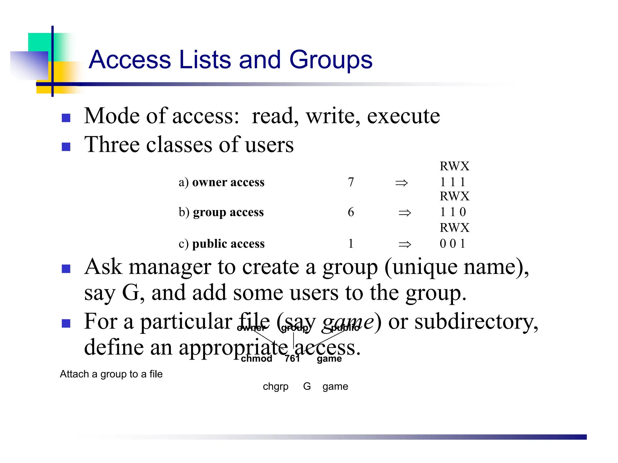 Access Lists and Groups
 Mode of access: read, write, execute
 Three classes of users
RWX
a) owner access 7  1 1 1
RWX
b) group access 6  1 1 0
RWX
c) public access 1  0 0 1
 Ask manager to create a group (unique name),
say G, and add some users to the group.
 For a particular file (say game) or subdirectory,
define an appropriate access.
owner group public
chmod 761 game
Attach a group to a file
chgrp G game
 